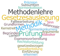 ww_Methodenlehre_allg